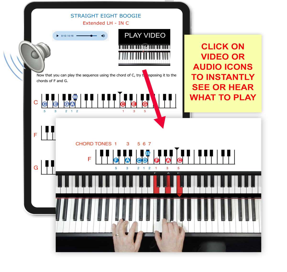 Pianoforall video audio ebooks